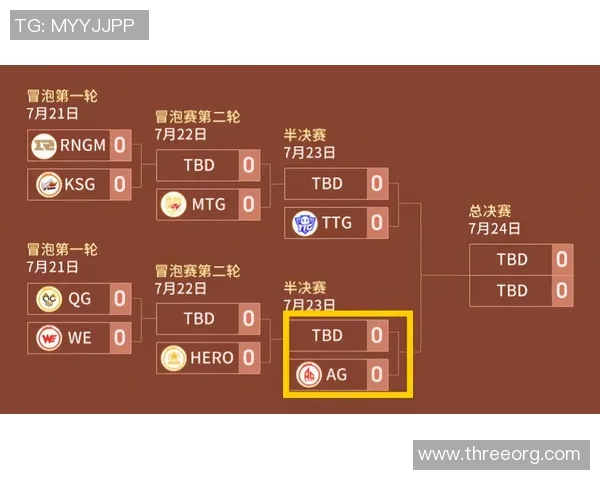 重庆篮球队的比赛节奏分析与战术调整探讨