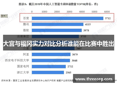 大宫与福冈实力对比分析谁能在比赛中胜出
