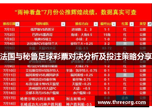法国与秘鲁足球彩票对决分析及投注策略分享
